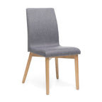 Sedia da pranzo in tessuto, stile Mid-Century, set da 2 – Menta / Beige / Grigio scuro, Gambe in noce o rovere